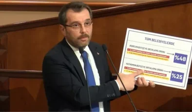 CHP’ye geçen belediyelerdeki borçlara AK Partili isimden ilginç savunma: Borç kamunun kamçısıdır